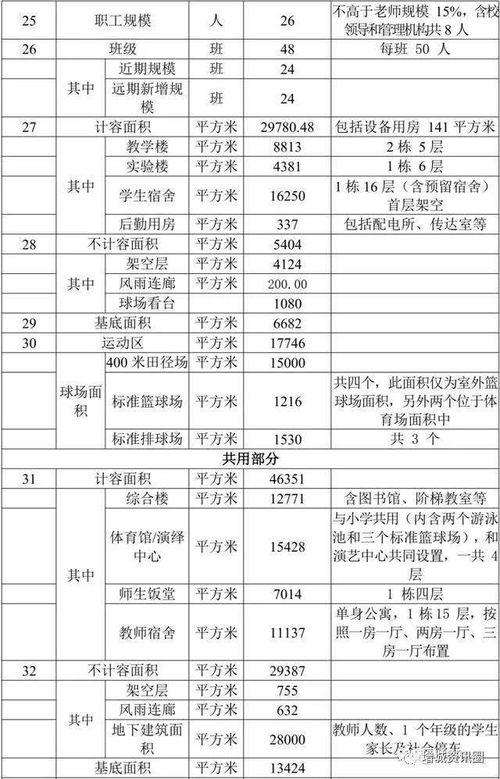 可提供设计方案[提供设计方案效果图,更具甲方要求修改后生产]