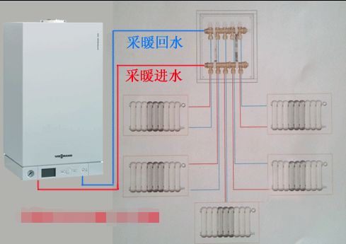 管路装修设计方案[管路装修设计方案怎么写]