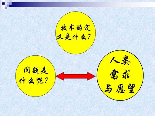 设计方案应明确设计思路[设计方案应明确设计思路的内容]