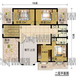 房屋设计图有哪些,房屋设计图有哪些类型