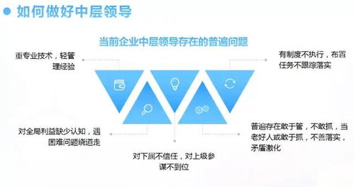 怎么快速设计企业设计方案[企业设计方案包括哪些内容]