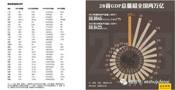 关于140方设计方案的信息