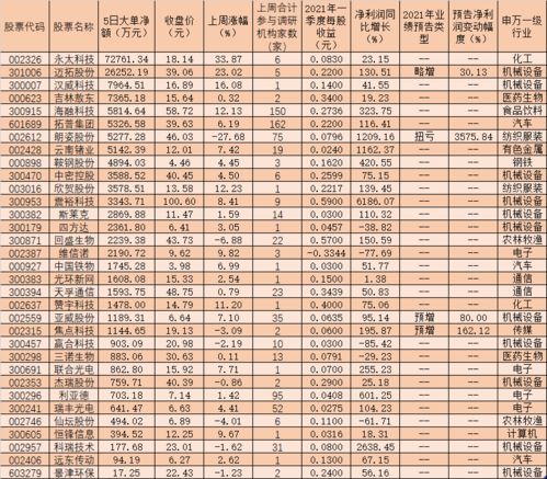 公寓设计方案cad[公寓设计方案与技术路线]