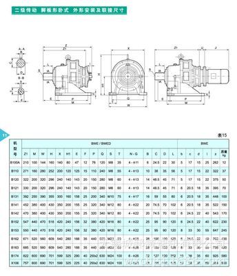 二级减速器设计总结,二级减速器设计总结怎么写