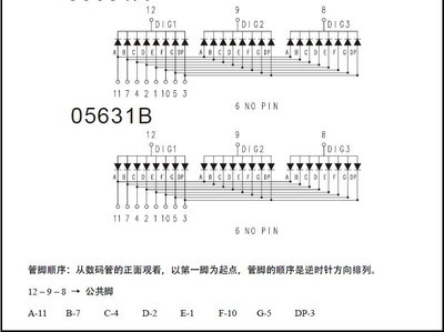 七段数码管课程设计,七段数码管功能测试与应用