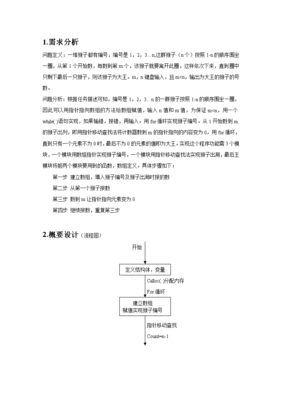 数据结构课程设计的目的,数据结构课程设计的目的和任务