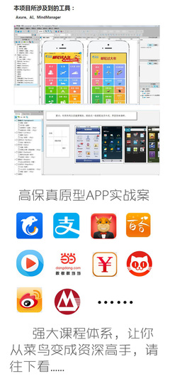 axureapp交互设计,交互设计工具axure