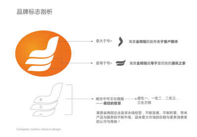 logo标志设计解析,logo标志设计含义