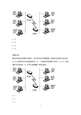 2016软件设计师真题,软件设计师2020真题