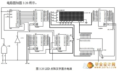 公交车自动报站器的设计,公交车站自动报站器的设计