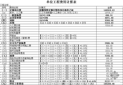 安装工程设计费,安装工程设计费取费标准