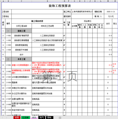 设计费用明细表,设计费明细计算表