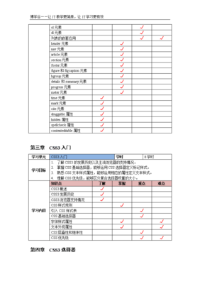 网站设计的摘要怎么写,网站设计的摘要怎么写的