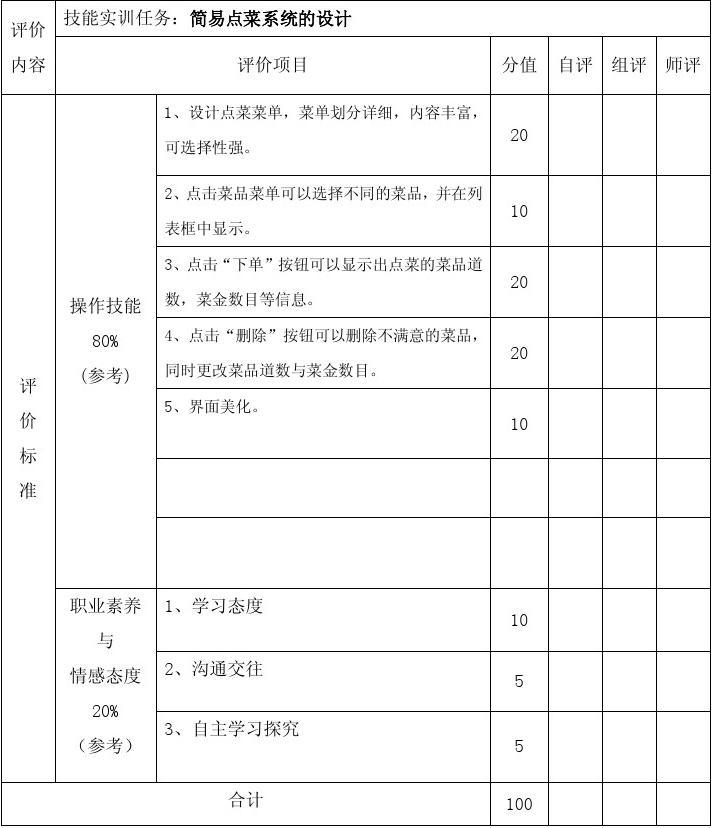 vb程序设计作品,vb程序设计经典案例