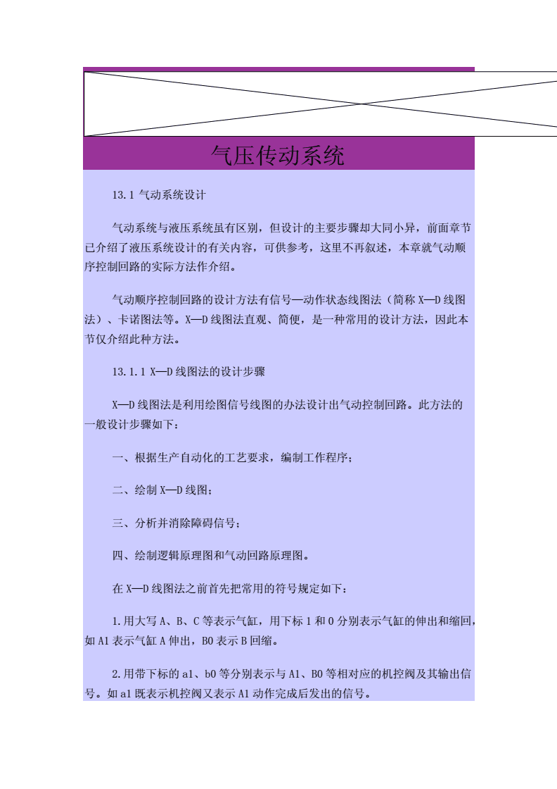 液压系统设计步骤,液压系统设计流程