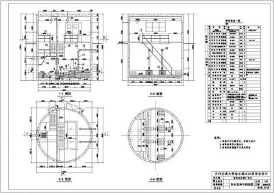 毕业设计怎么做机械,毕业设计怎么做机械表