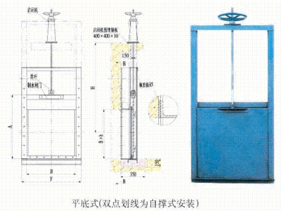 小型水闸设计图,小型水闸的功能及分类