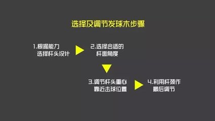 杆路工程设计,杆路工程设计规范最新