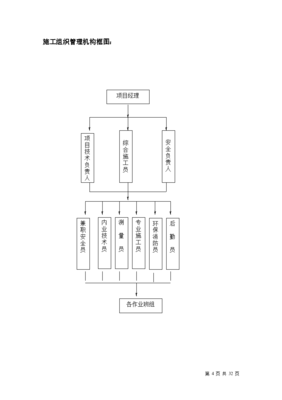 企业网络工程设计方案,企业网络工程设计方案范文