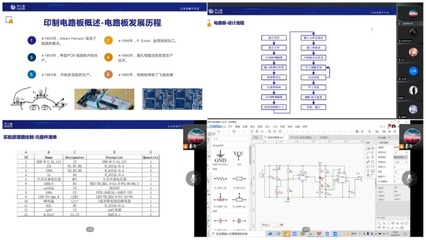 印制电路板设计软件,印刷电路板制作软件