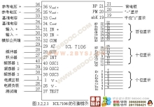 数字电压表的设计毕业论文,数字电压表设计摘要